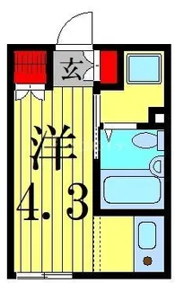 フラッツ金町【2階】の間取り
