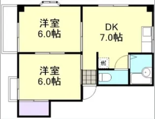 浦田コーポ【1階】の間取り