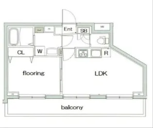 グランヴァン西馬込III【5階】の間取り