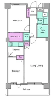 レジディア祐天寺【5階】の間取り