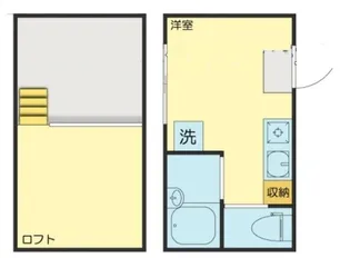 アーバンプレイス哲学堂III【2階】の間取り