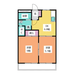 リバーパレスイワタ【1階】の間取り