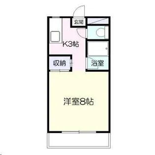 サンコーポくんぱち【2階】の間取り