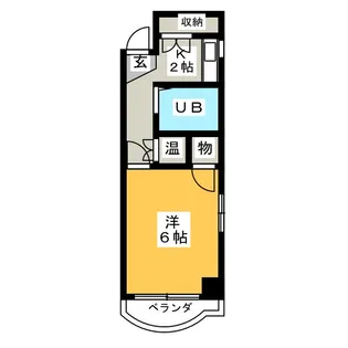 アーバンライフ新栄【3階】の間取り