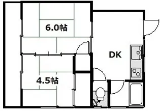 第一渋川コーポ【1階】の間取り