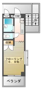 グランツ市川【2階】の間取り