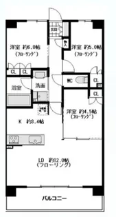 パークホームズLaLa門真【3階】の間取り