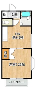 ハイツシャトー【1階】の間取り