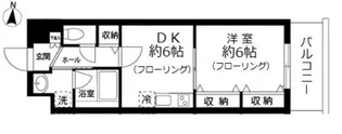 サニーコート東綾瀬【6階】の間取り