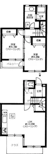 グリーンガーデン成城の間取り