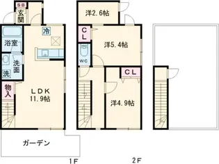 Premium Court宮前の間取り