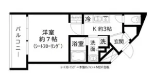 GRAND三軒茶屋WEST【7階】の間取り