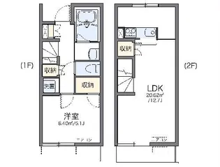レオネクストレジデンス田京【1階】の間取り