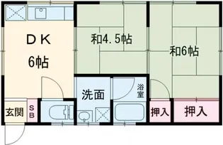 コーポ芳賀【2階】の間取り