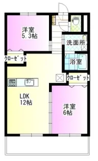 セビアン西市駅前【2階】の間取り