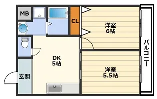 フォレスタ本庄【2階】の間取り