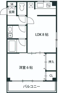 ワコーレ千住A棟【3階】の間取り