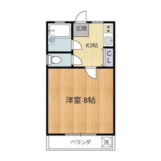 中島アパート【2階】の間取り