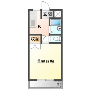 南松永レジデンス【5階】の間取り