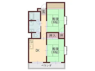 グランディール鹿島【2階】の間取り