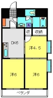 月田マンション【5階】の間取り