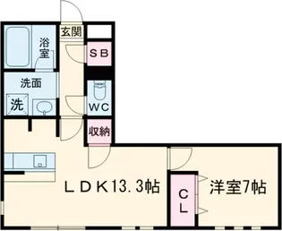 Lacharite大岡山の間取り