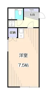 埼玉県所沢市緑町4【マンション】の間取り