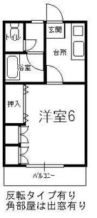 コーポ南矢幅【2階】の間取り