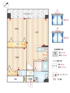 リバティ東比恵【5階】の間取り
