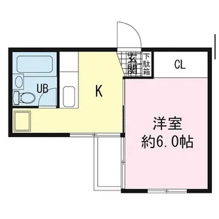 コトブキハイツ【2階】の間取り