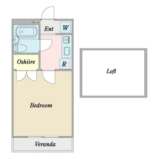 リバーハイツ【2階】の間取り