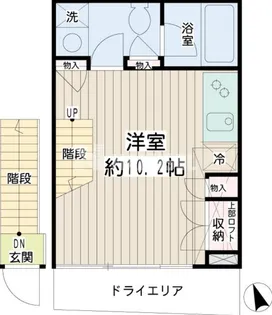FLEG自由が丘ELの間取り