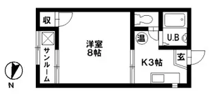 コーポヒバリ【2階】の間取り