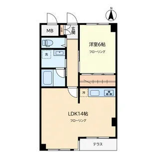 ヴィラージュ・コウノ【1階】の間取り