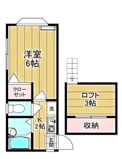 ドゥ・ボワハイツ【2階】の間取り