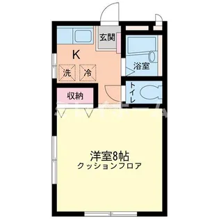 セルバK【1階】の間取り