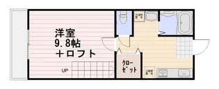 ジェニファーIV【1階】の間取り
