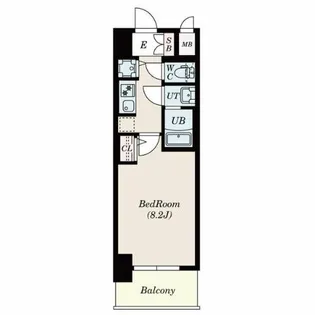 S-RESIDENCE名駅West【1階】の間取り