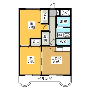 プランドール川島【2階】の間取り