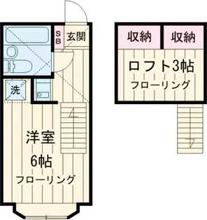 Papa’s Mama’s【2階】の間取り
