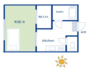 ヤングハウスヴィレッジ【1階】の間取り