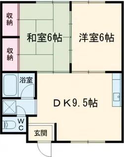 大薮西大手ハイツ【1階】の間取り