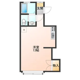 7コーポIII【2階】の間取り