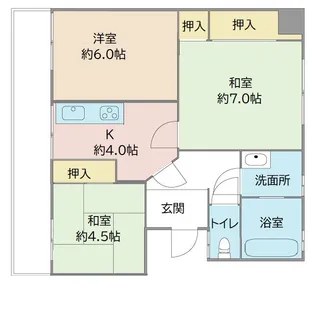 第1園米ビル【2階】の間取り