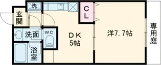 ボナール鳳南【2階】の間取り