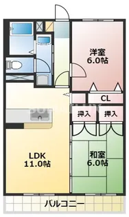 2LDKの間取り画像
