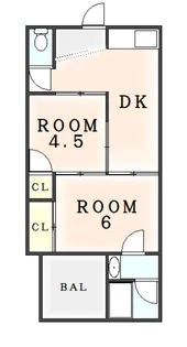 徳島県徳島市津田本町3【アパート】の間取り