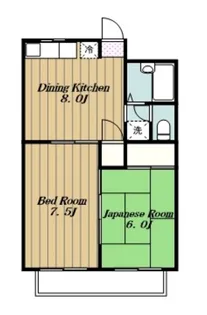 第1コートハイム国分【3階】の間取り
