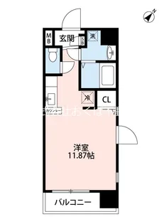 アーバン・ビルドII【8階】の間取り