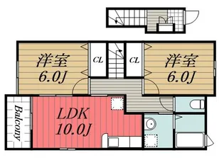 千葉県大網白里市みずほ台2【アパート】の間取り